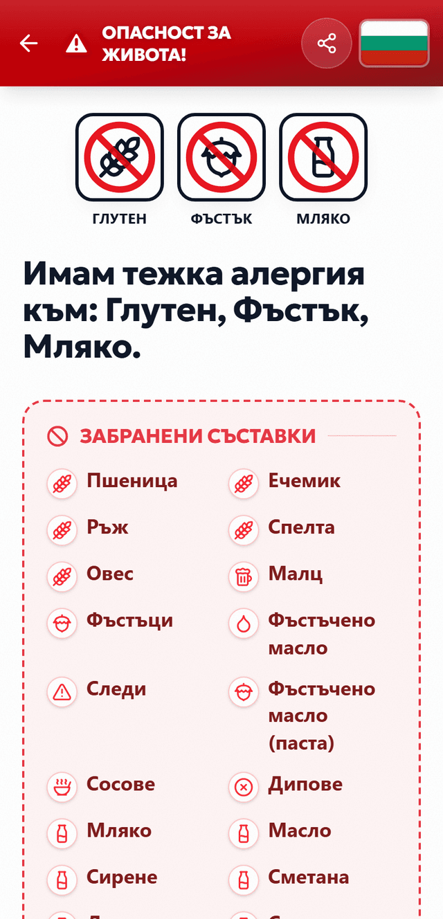 Ето как изглежда картата ти за алергии – TrustBite