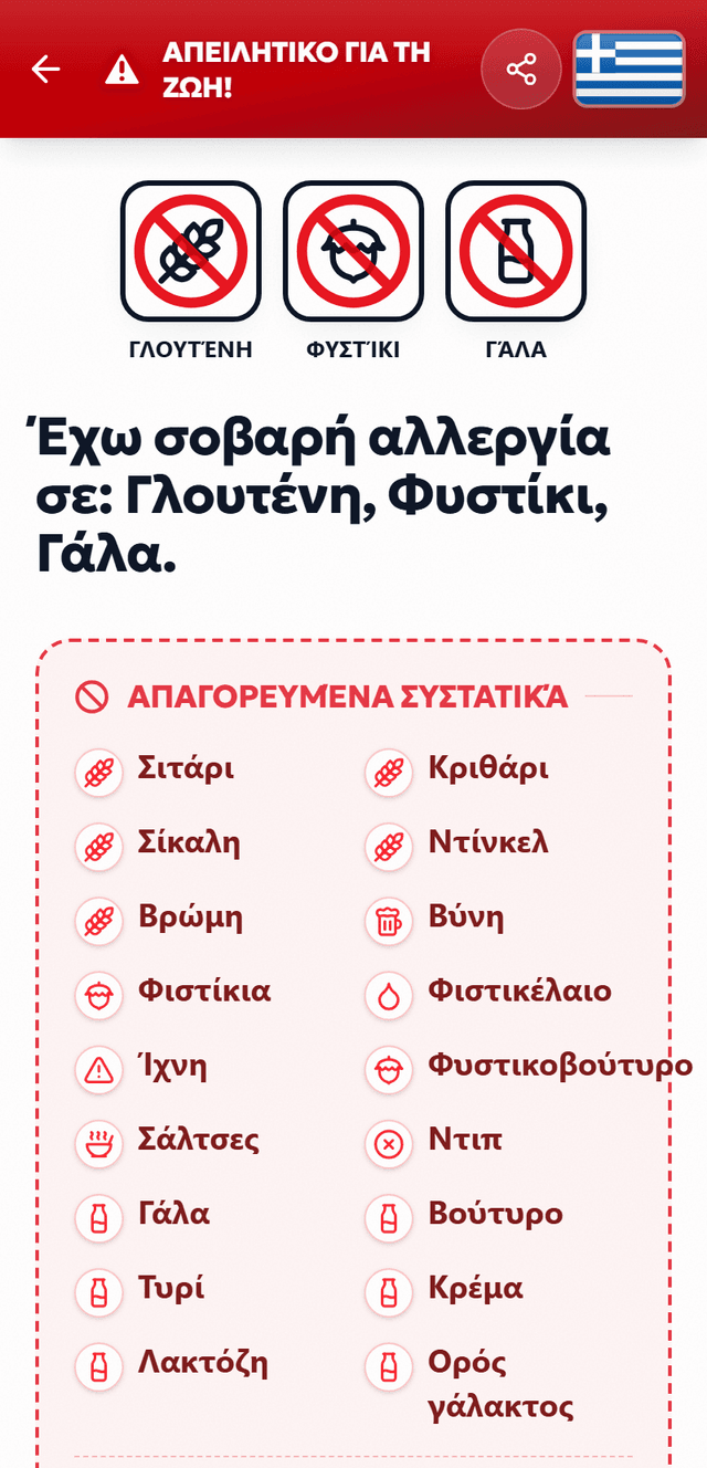 Έτσι μοιάζει η κάρτα αλλεργιών σου – TrustBite