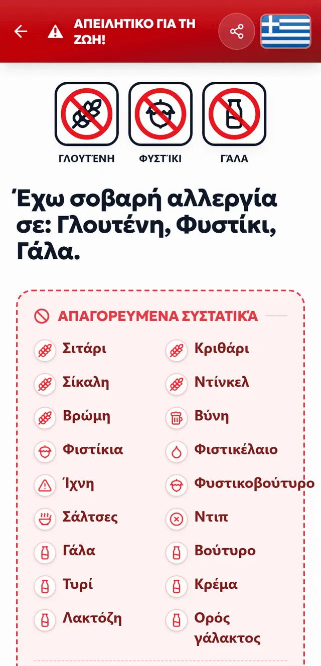 Προεπισκόπηση εκτυπώσιμης κάρτας αλλεργιών – TrustBite