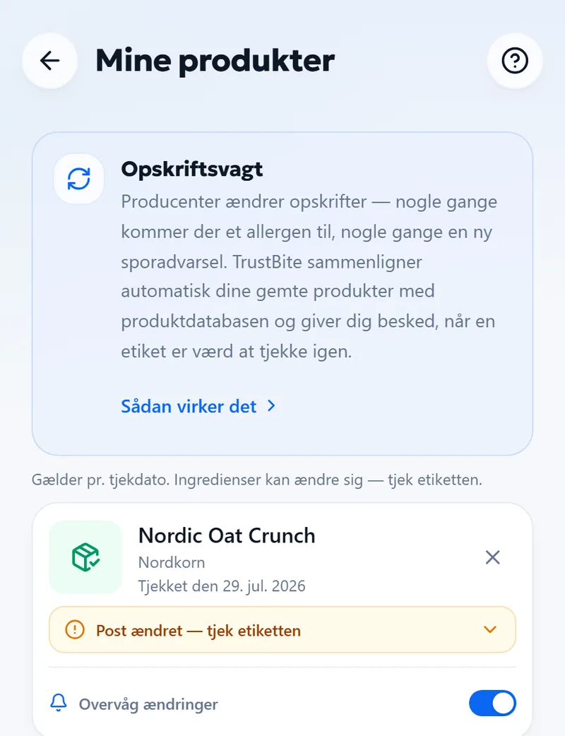 Vagthunden — Ugentligt tjek