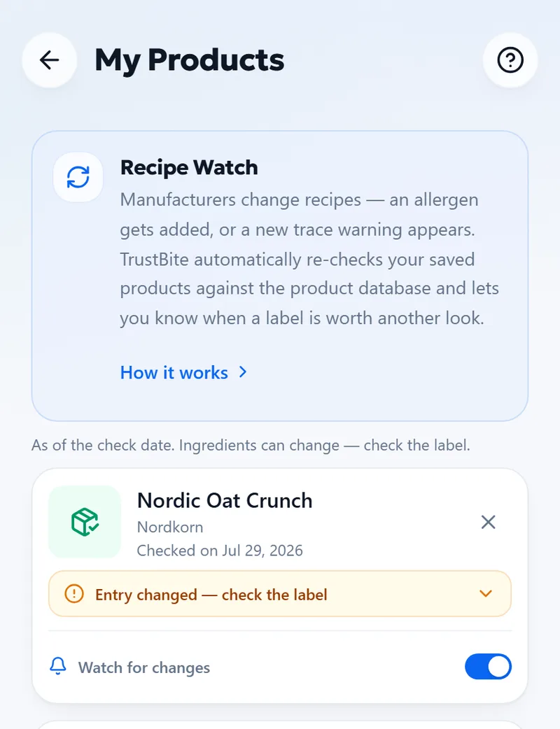 The watchdog — Weekly check
