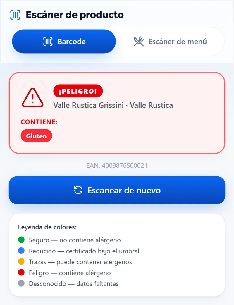 El escaneo — Código de barras escaneado