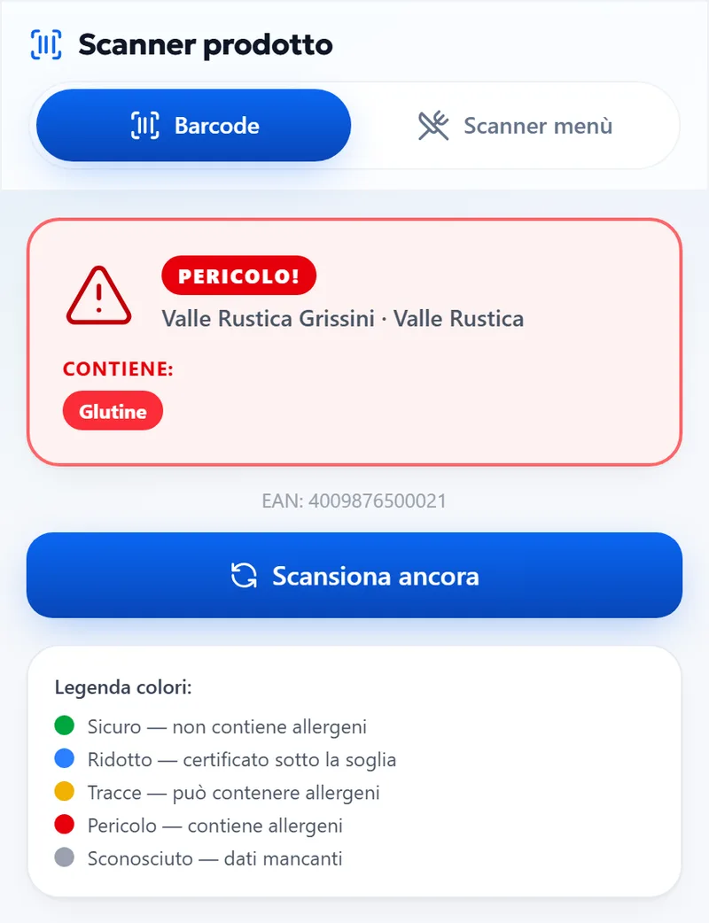 La scansione — Codice a barre scansionato