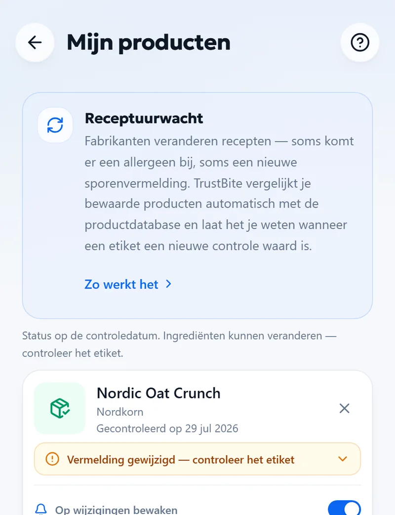 De waakhond — Wekelijkse controle
