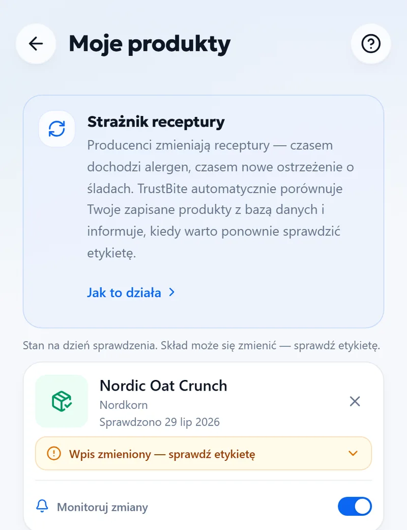 Strażnik — Cotygodniowa kontrola