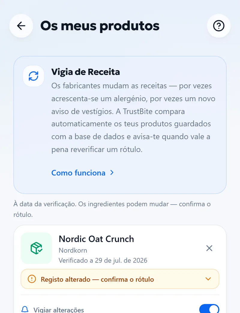 O vigilante — Verificação semanal