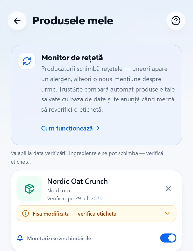 Monitorul — Verificare săptămânală