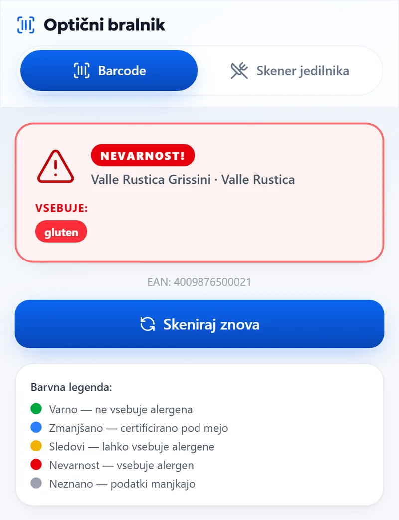 Skeniranje — Črtna koda skenirana