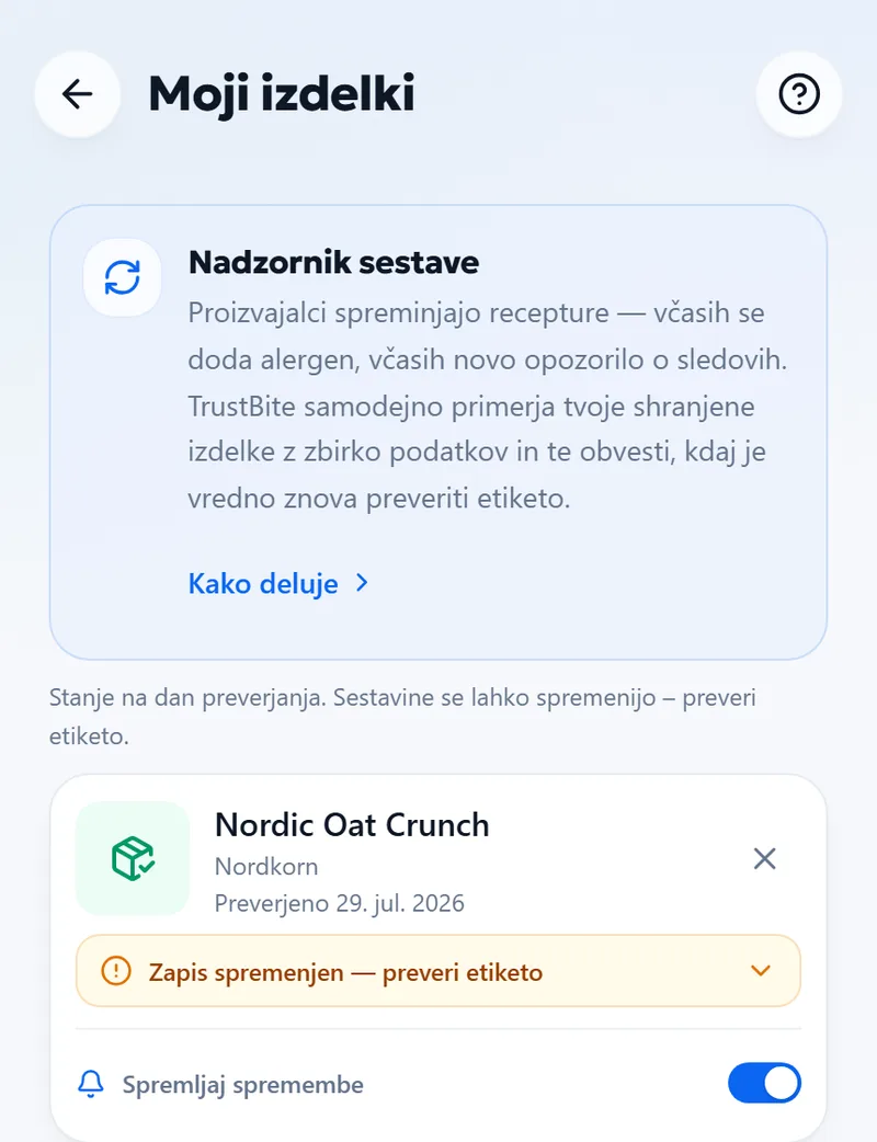 Nadzornik — Tedenski pregled