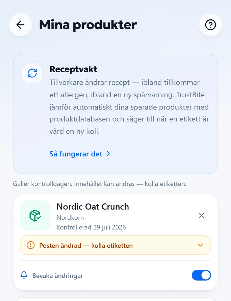 Vakthunden — Veckokontroll